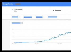 3 esempi di video dimostrativi efficaci (e come scegliere il migliore) 