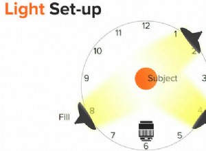 I migliori consigli per l illuminazione video per la tua prossima produzione 