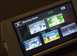 Acquisto di fotocamere? Non lasciarti ingannare dal marketing intelligente 