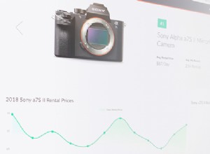 Trendy v oboru:Nejoblíbenější půjčovny vybavení roku 2018 
