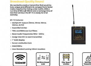 NAB 2019:Deity rilascia finalmente il loro nuovo sistema wireless a 2,4 Ghz 