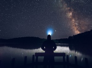 Come superare la paura nella fotografia:una retrospettiva 