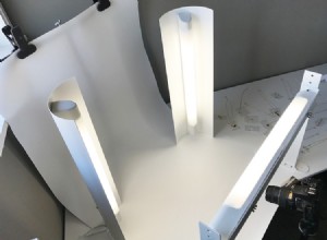 Come avviare un attività secondaria nella fotografia di prodotto 