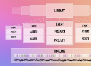 FCPX per principianti:come importare file in Final Cut Pro 