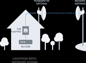 Wi-Fi-verbinding over lange afstand voor live streamen op afstand 