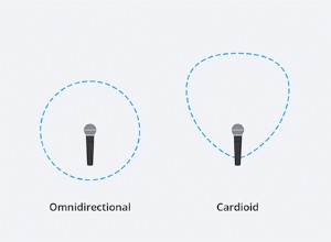 Attrezzatura audio essenziale per il tuo kit di video e live streaming 