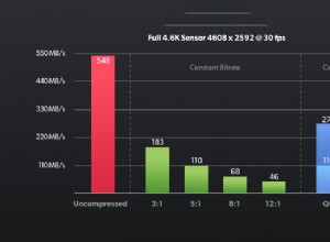 Consejos BMPCC4K:la diferencia entre tasa de bits constante y calidad constante 