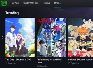 I migliori anime cinesi e dove guardare gli anime cinesi online 
