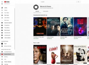 I 12 migliori film di Pasqua da guardare quest anno 