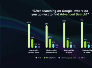 Voces y avatares de IA en el aprendizaje:conocimientos sobre la eficacia basados en datos 