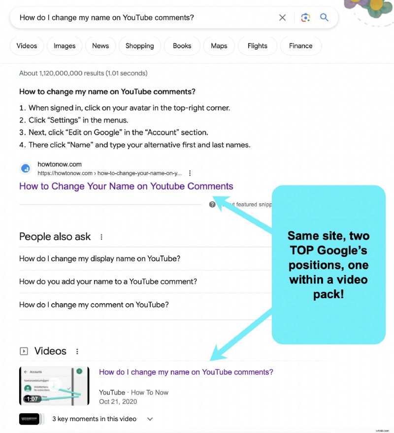 AI voor YouTube-groei:stimuleer verkeer en omzet met kunstmatige intelligentie 