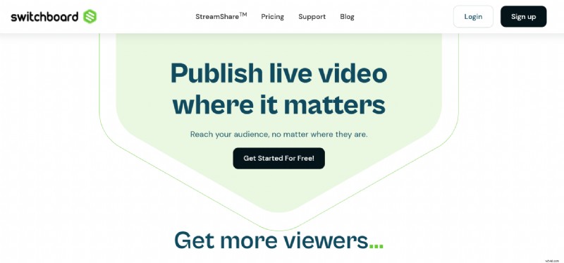 Top 9 multistreamingplatforms voor 2023 | Breid uw live publiek uit 