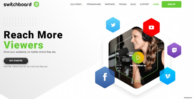 Top 6 restream-alternatieven voor streaming op meerdere platforms in 2023 