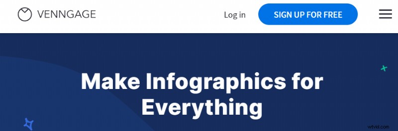 Top 8 Canva-alternatieven voor grafisch ontwerp in 2023 