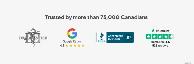 Conversies genereren:waarom videoadvertenties relevante bestemmingspagina s nodig hebben 