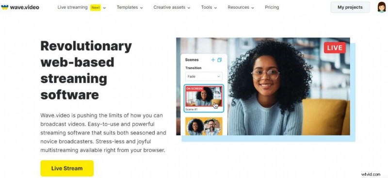 Livestreaming met meerdere camera s:een uitgebreide gids voor professionals 