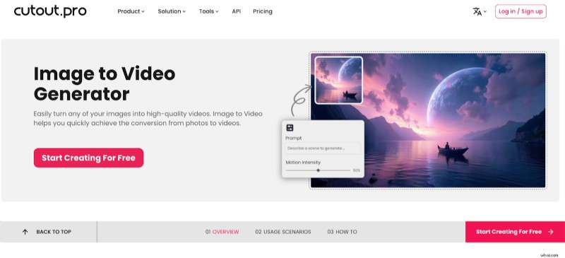 AI-afbeelding naar video:transformeer foto s in boeiende clips in 2025 