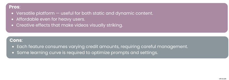 AI-afbeelding naar video:transformeer foto s in boeiende clips in 2025 