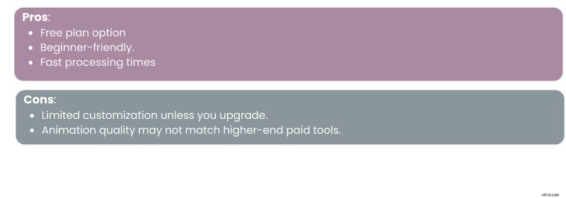 AI-afbeelding naar video:transformeer foto s in boeiende clips in 2025 