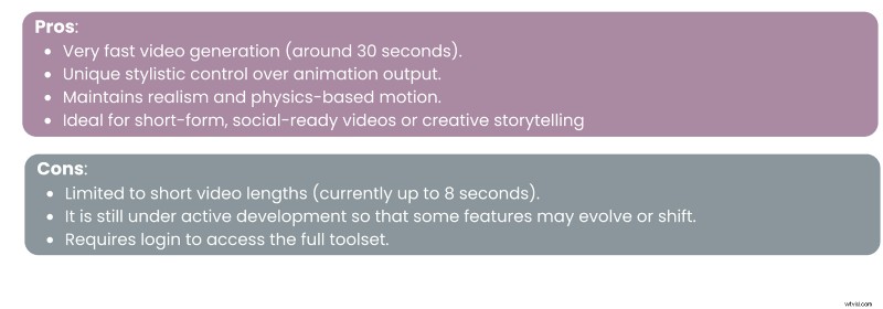 AI-afbeelding naar video:transformeer foto s in boeiende clips in 2025 