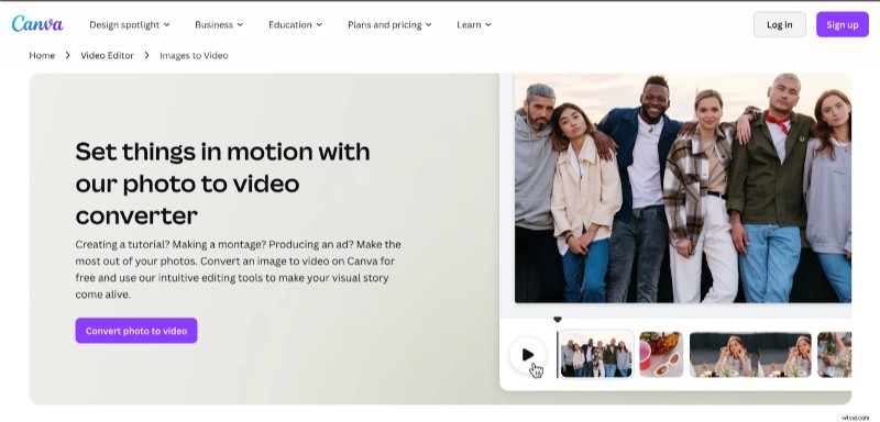 AI-afbeelding naar video:transformeer foto s in boeiende clips in 2025 