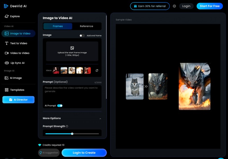 AI-afbeelding naar video:transformeer foto s in boeiende clips in 2025 