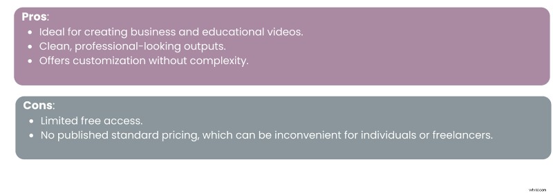 AI-afbeelding naar video:transformeer foto s in boeiende clips in 2025 