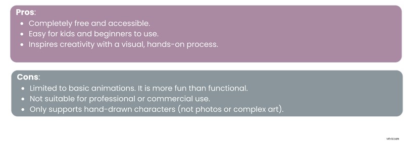 AI-afbeelding naar video:transformeer foto s in boeiende clips in 2025 