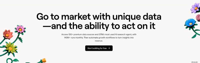 Beste AI-tools voor kleine bedrijven in 2025:verhoog de efficiëntie en groei 