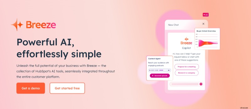 Beste AI-tools voor kleine bedrijven in 2025:verhoog de efficiëntie en groei 