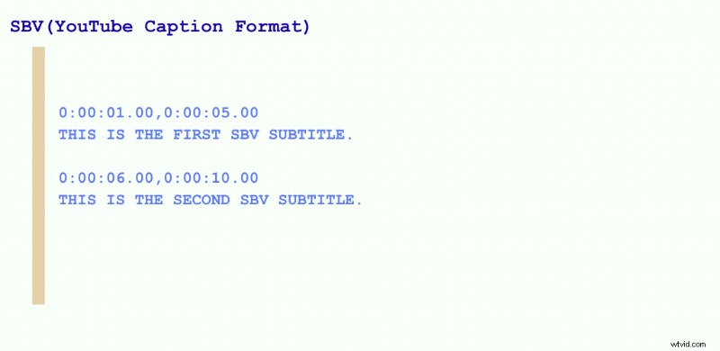 Bestandsformaten voor ondertitels:een uitgebreide gids voor 2025 voor videomakers
