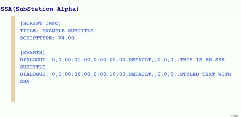 Bestandsformaten voor ondertitels:een uitgebreide gids voor 2025 voor videomakers