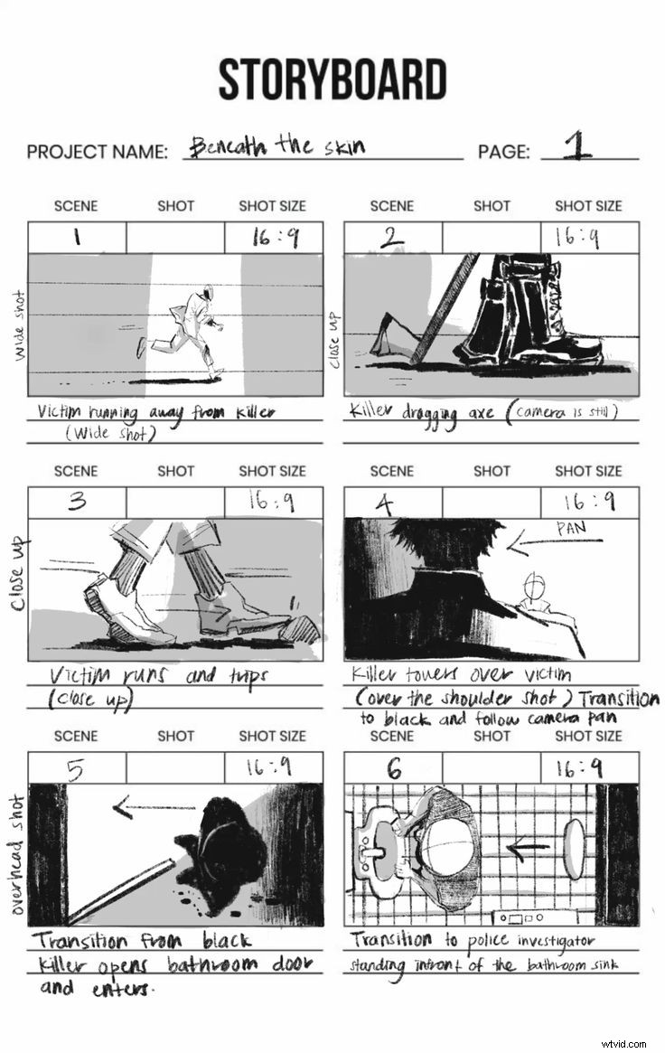 Video Storyboarding:Komplexní průvodce vizuálním plánováním 