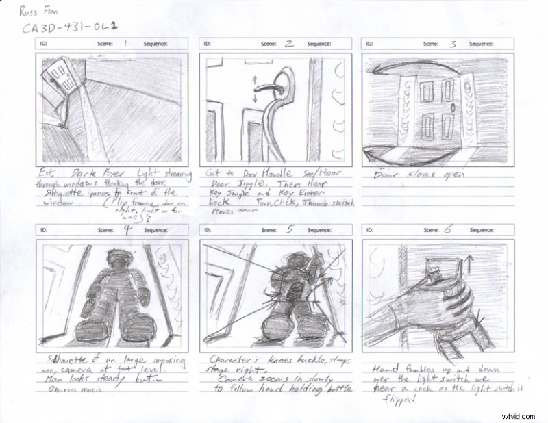 Video Storyboarding:Komplexní průvodce vizuálním plánováním 