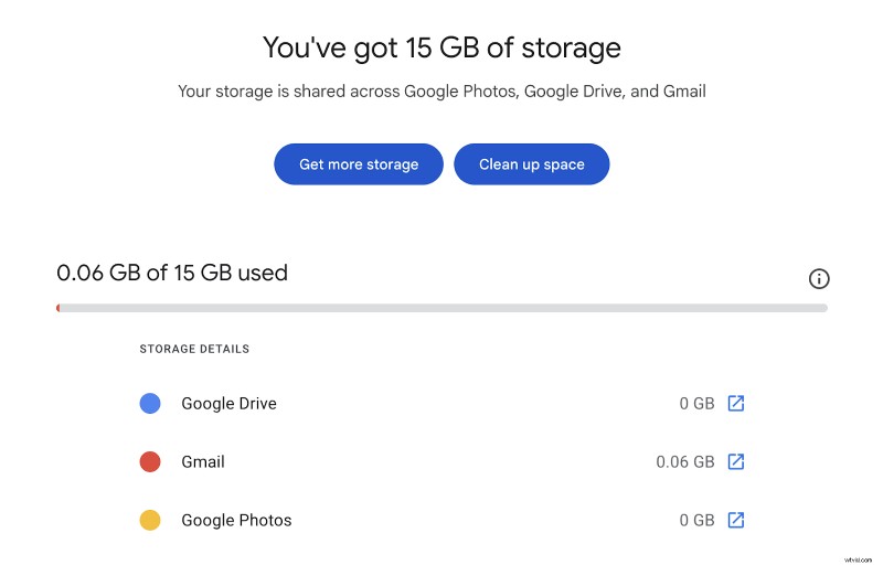 18 nejlepších platforem pro bezpečné sdílení videa pro soukromí a profesionály (2025) 