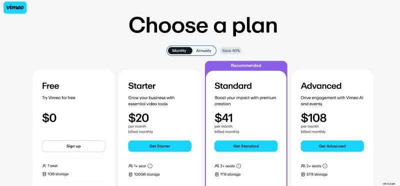 18 nejlepších platforem pro bezpečné sdílení videa pro soukromí a profesionály (2025) 