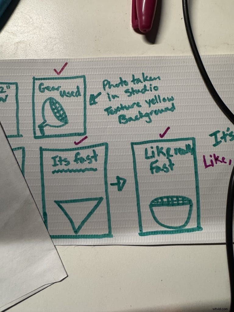 Licht beheersen:de reis van een fotograaf met de Glow EZ Lock Beauty Dish 