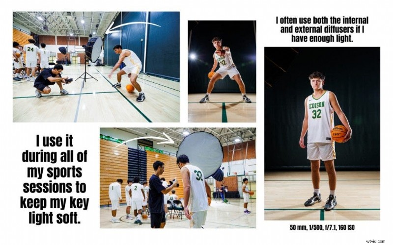 Licht beheersen:de reis van een fotograaf met de Glow EZ Lock Beauty Dish 