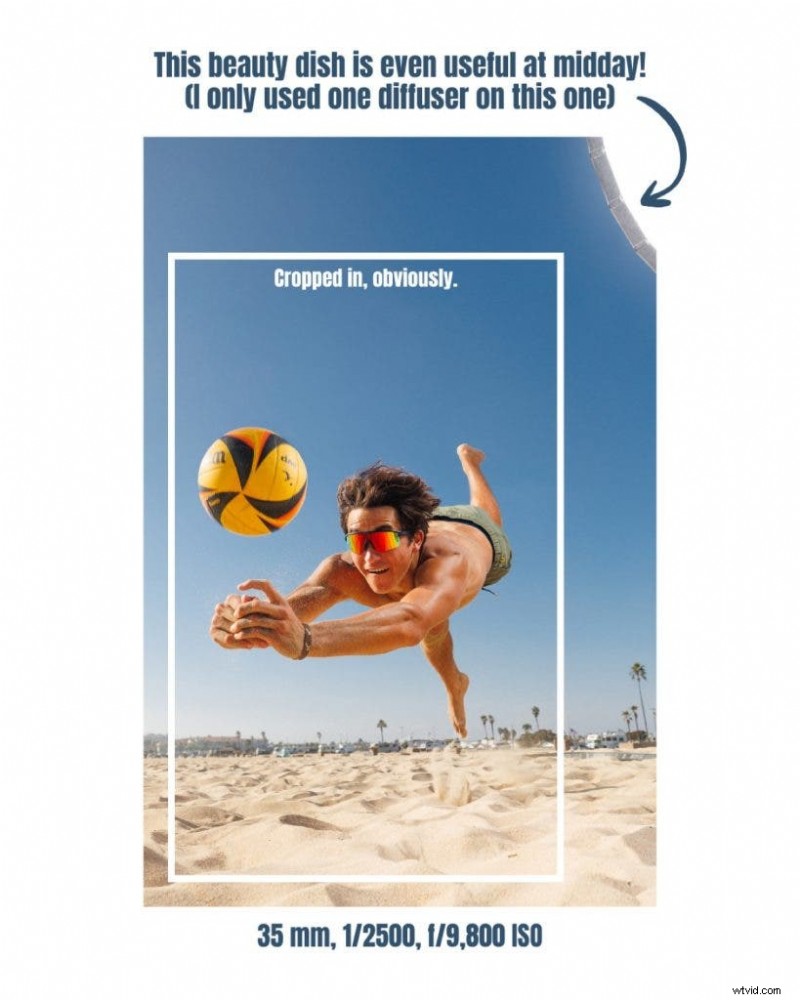 Licht beheersen:de reis van een fotograaf met de Glow EZ Lock Beauty Dish 