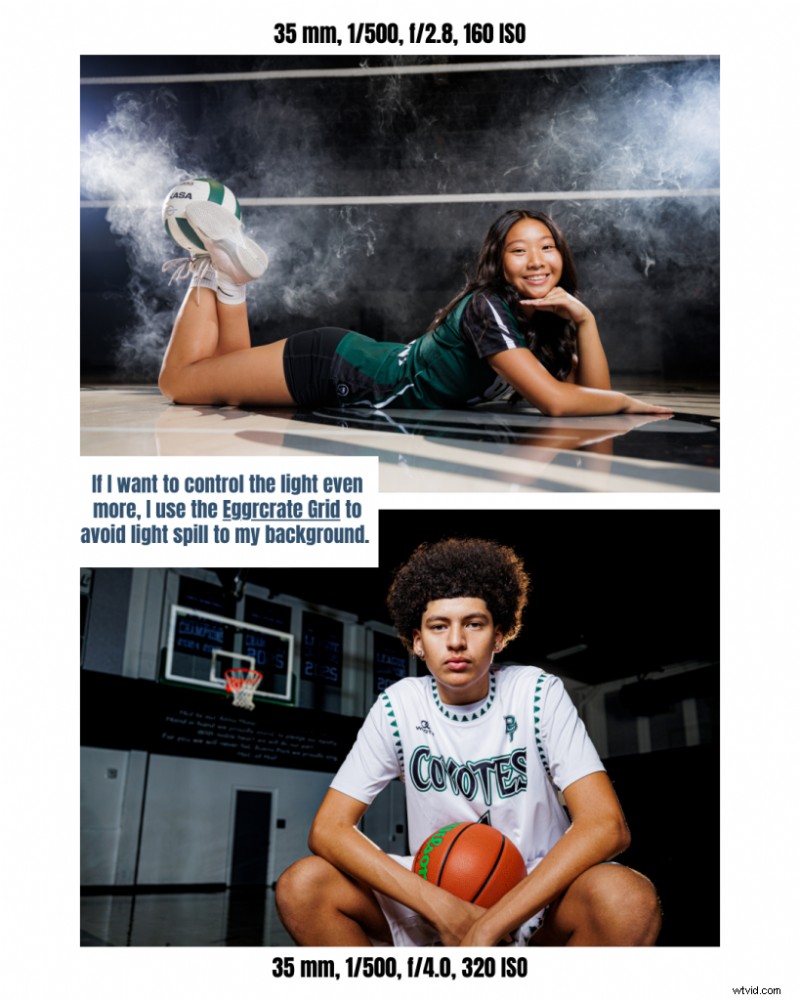 Licht beheersen:de reis van een fotograaf met de Glow EZ Lock Beauty Dish 