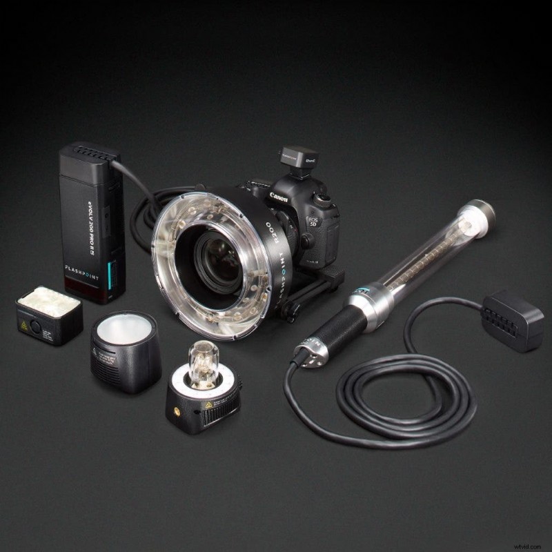 Flashpoint eVOLV 200 Pro:krachtige zakflitser voor fotografie onderweg 