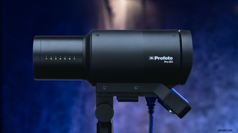 Profoto Pro D3 Monolight:kracht- en prestatieoverzicht 
