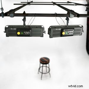 Energie-efficiëntie in uitzendstudio s:bereik ROI- en ESG-doelen over 18 maanden