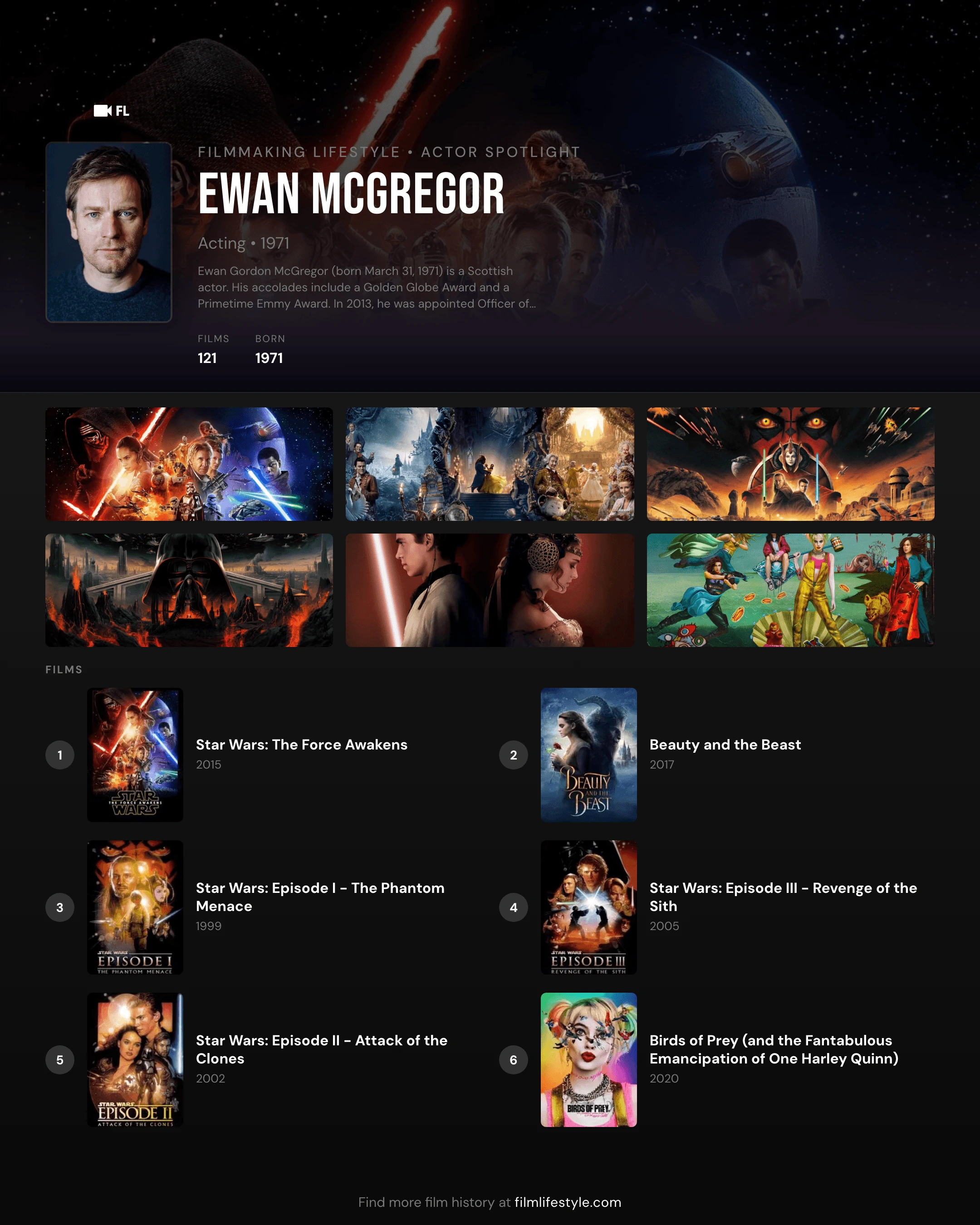 Beste geluidsmixfilms:Oscarwinnaars en auditieve uitmuntendheid 