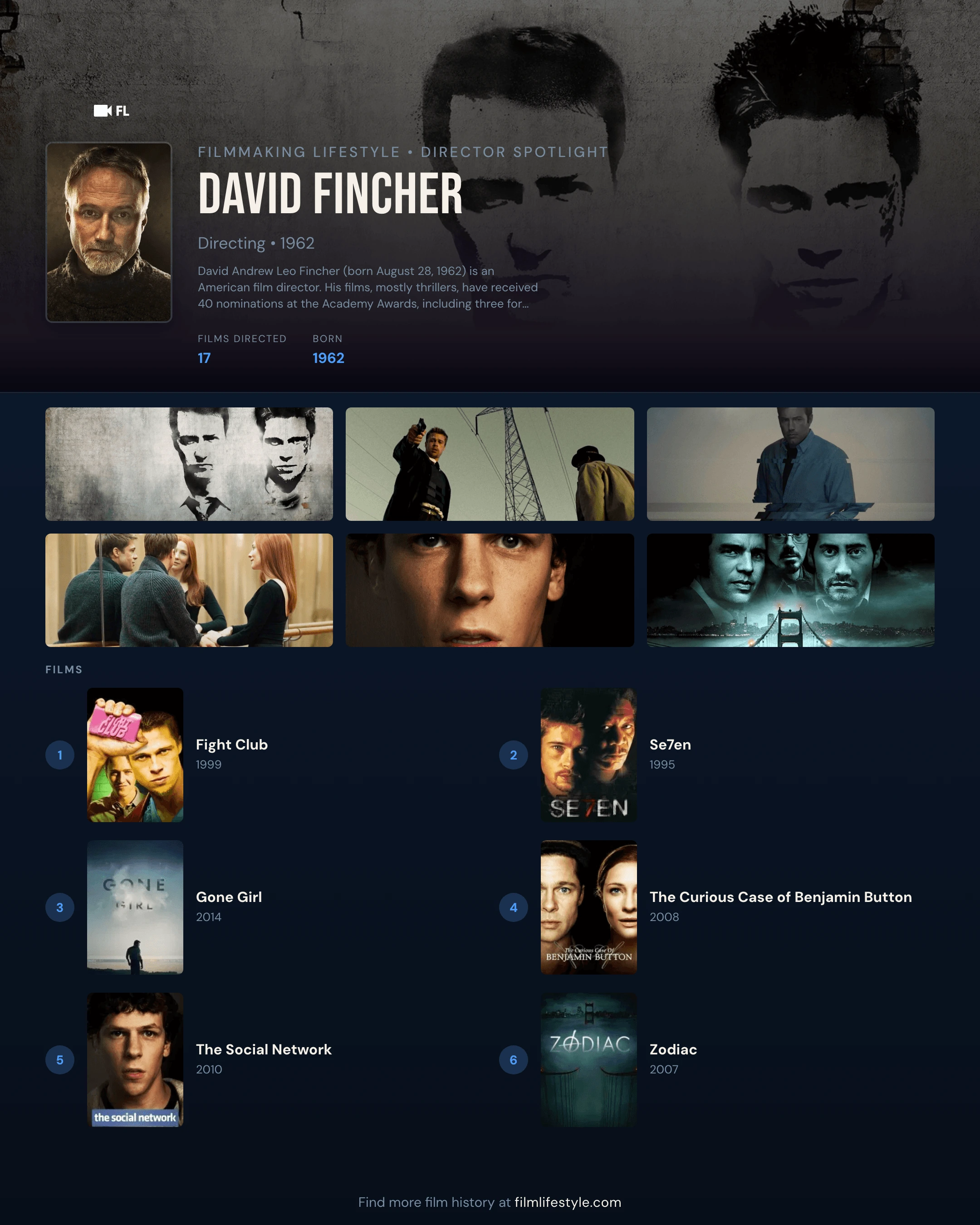 Claudio Miranda:8 verbluffende hoogtepunten uit films en cinematografie 