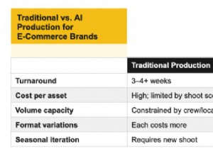 AI-video voor e-commerce:een uitgebreide gids | Citroenlicht 