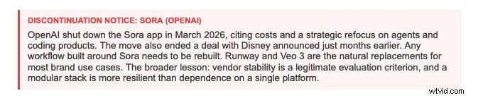 De beste AI-videotools voor merken in 2026:een uitgebreide gids 