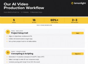 Lemonlight の AI ビデオ制作:効率的な結果を生み出す 5 段階のワークフロー 