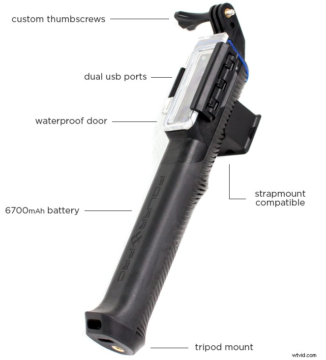 PolarPro PowerGrip H2O:de ultieme paalhouder voor actiecamera s 