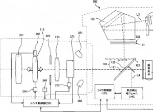 Nikon patenteert lensauthenticatiesysteem om diefstal tegen te gaan 
